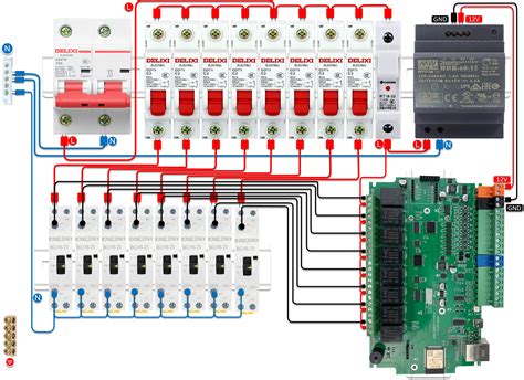 smart distribution box|Smart electrical panel for home .